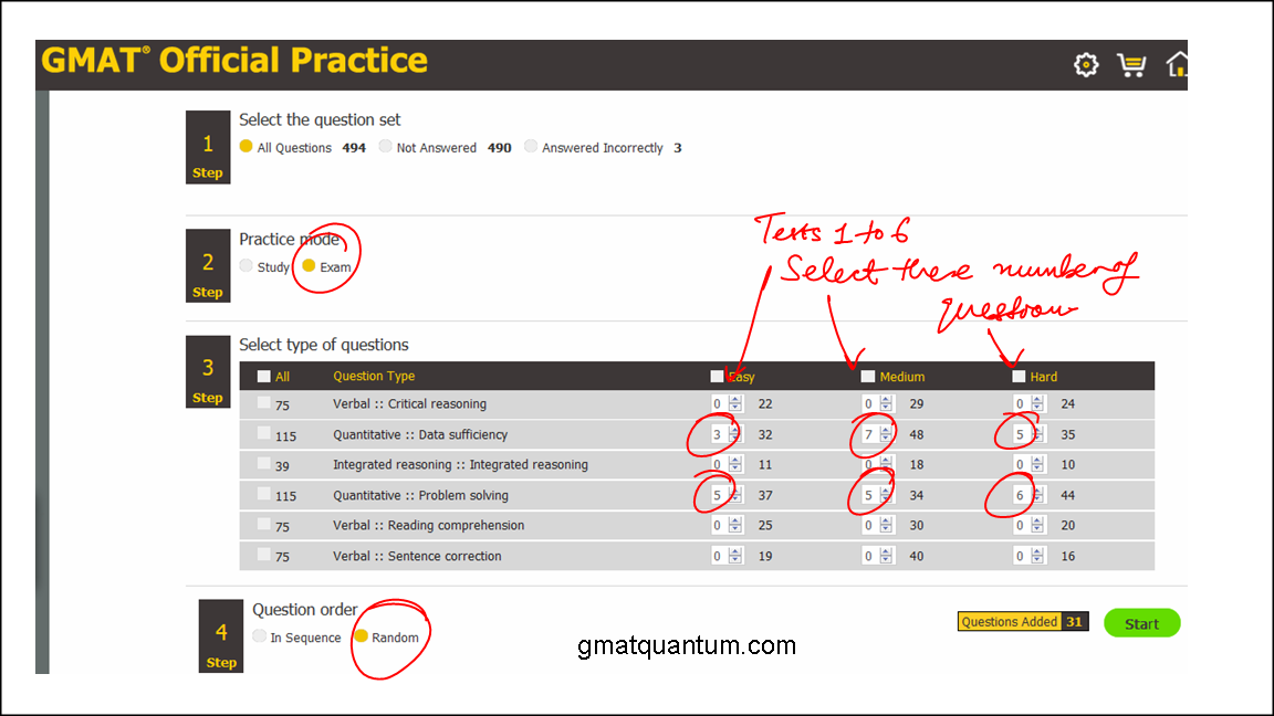 analyzing official gmat practice test